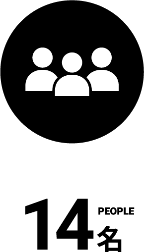 14名